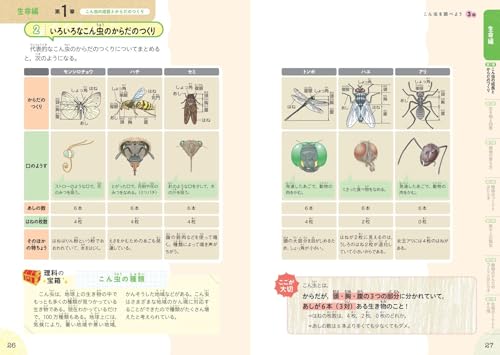 わかる理科 新装改訂版 5