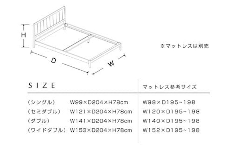 トムソンベッド ウォールナット 6