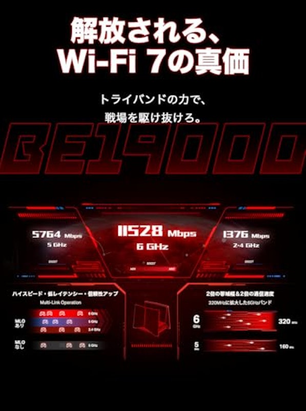 Archer GE800 2