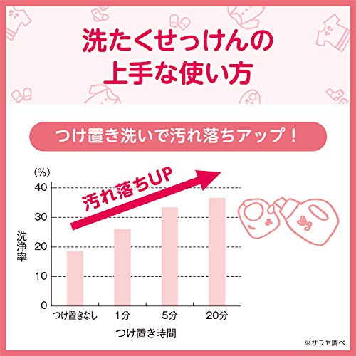 ベビー 洗濯せっけん 無香タイプ 6