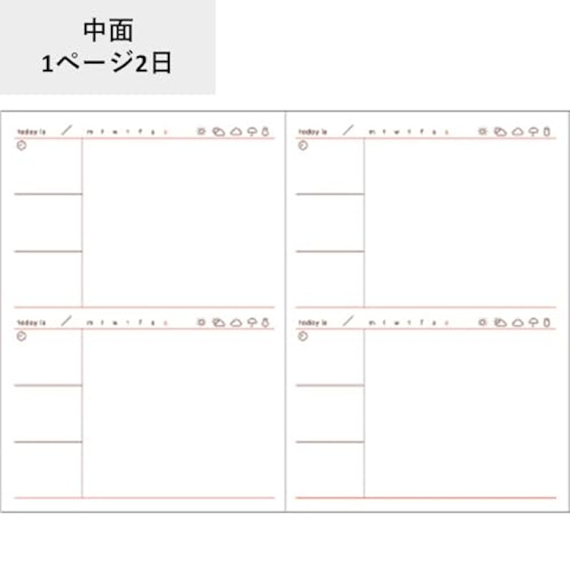 funlog 7