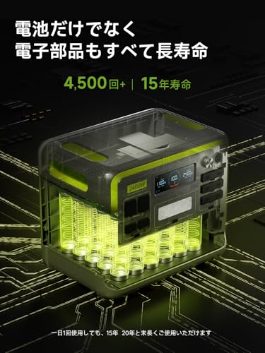ポータブル電源 7