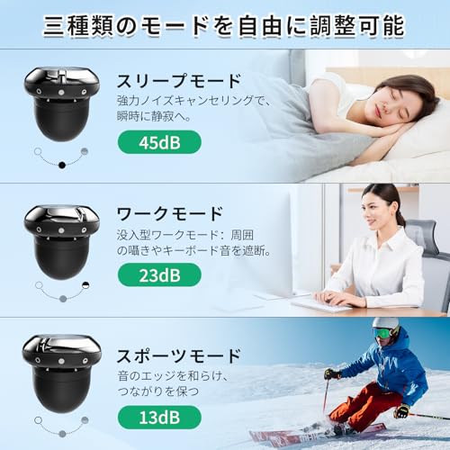 耳栓 2