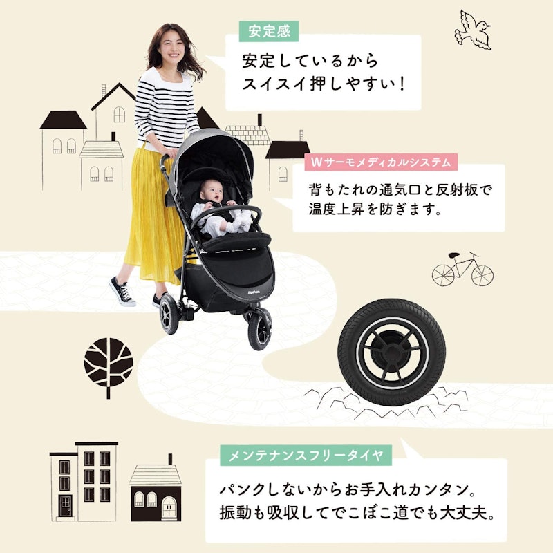 スマートブレーキ AB 2
