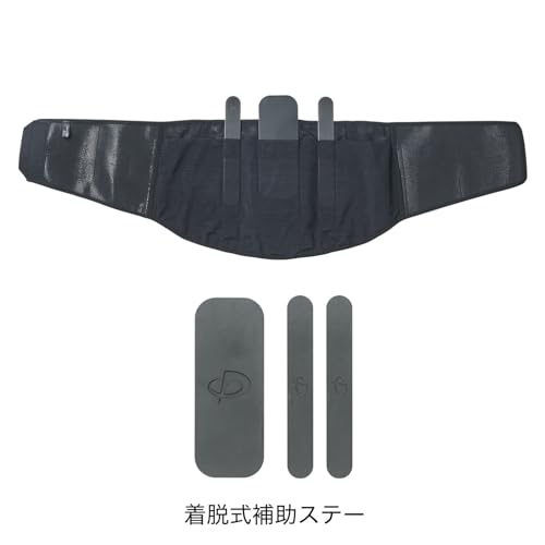 ナノメタックス フィットタイプ 腰用 2