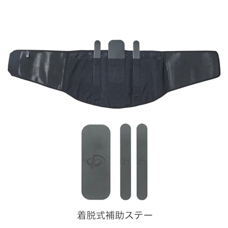 ナノメタックス フィットタイプ 腰用 2