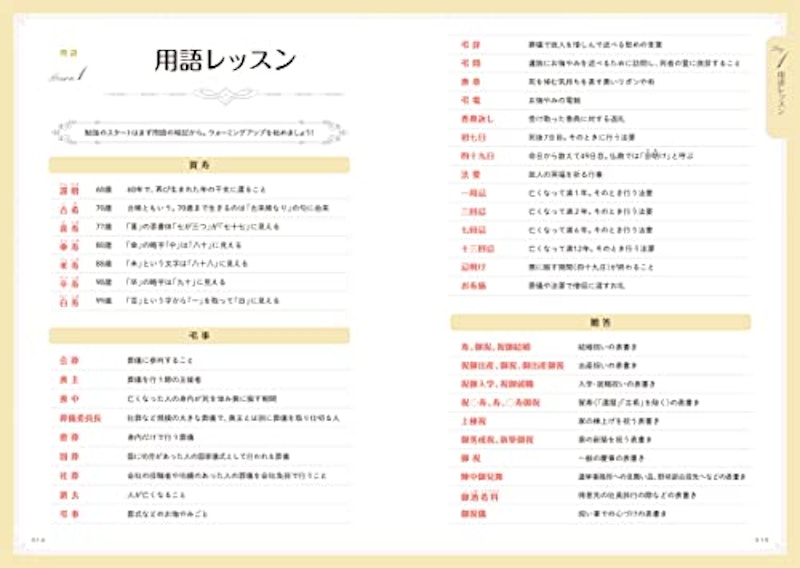 CBT試験対応 10日間で合格! 秘書検定2級パーフェクトレッスン 5