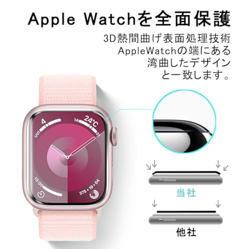 Apple Watch用フィルム 6