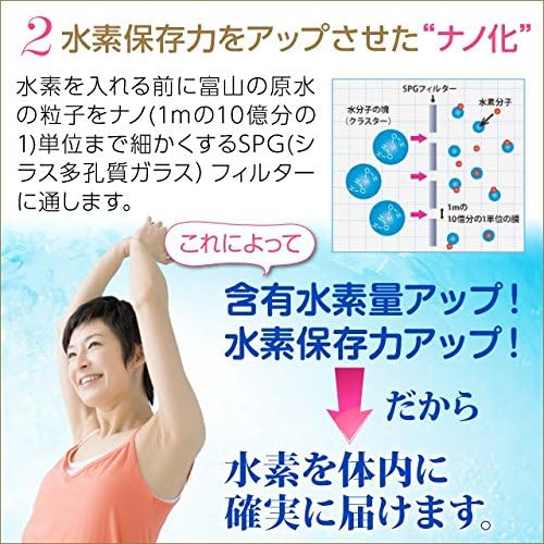 高濃度ナノ 水素水 4