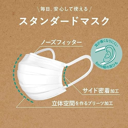 快適ガード スタンダードマスク 3