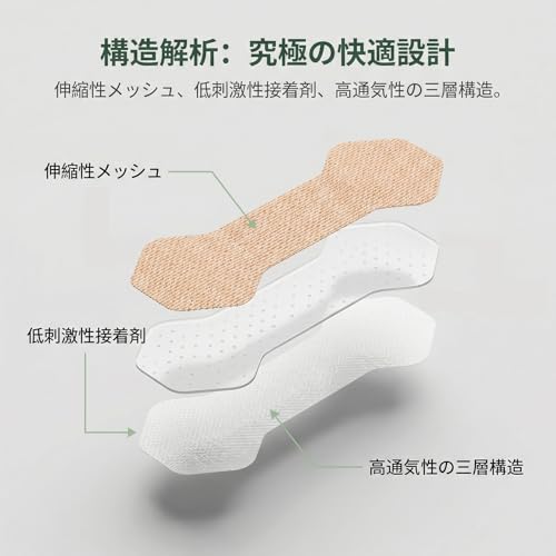 巻き爪テープ 3