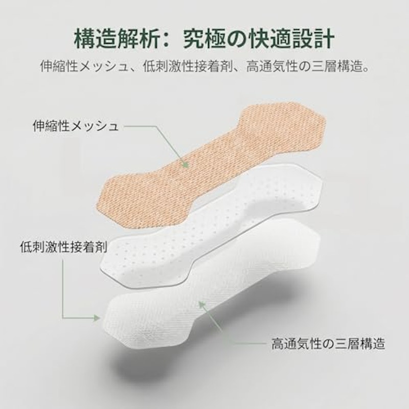 巻き爪テープ 3