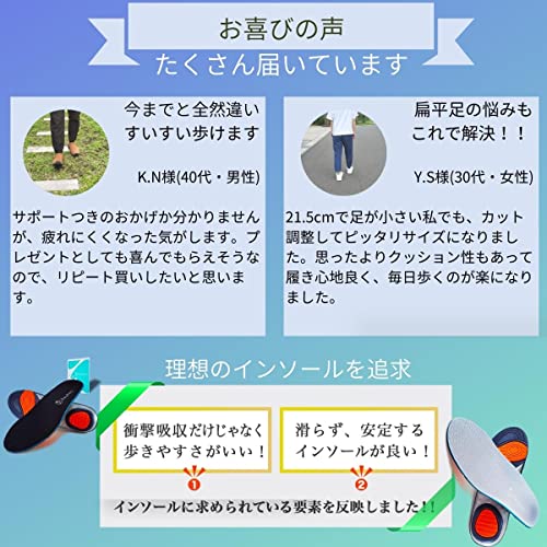 2022年】扁平足向けインソールのおすすめ人気ランキング69選 | mybest