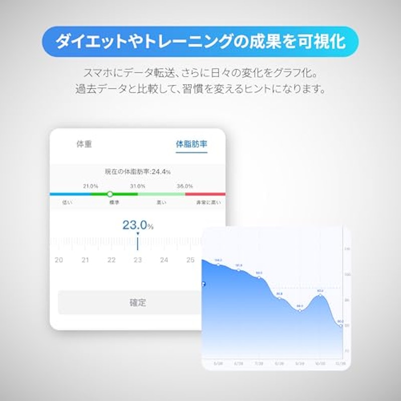 体組成計 4