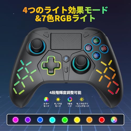 コントローラー 7