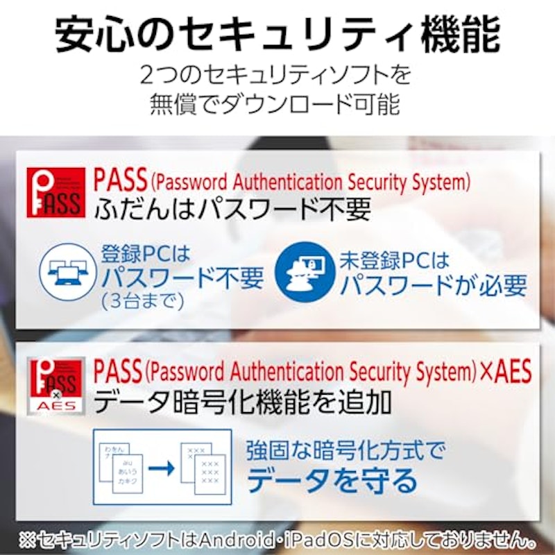 USBメモリー 6