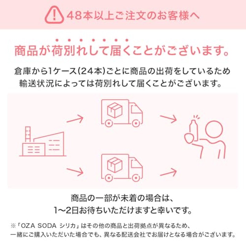 OZA SODA 2