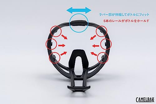 PERFECT FIT PODIUM CAGE 5