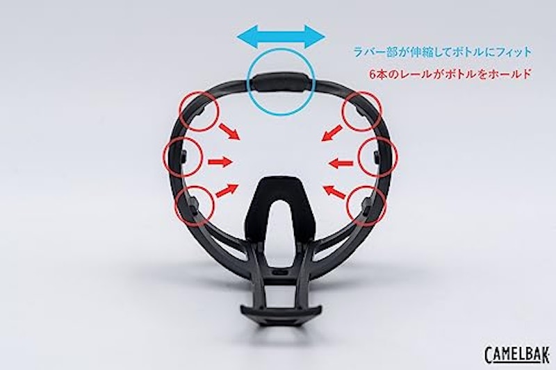 PERFECT FIT PODIUM CAGE 5
