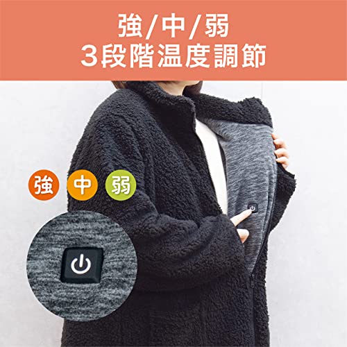USBガウン 3