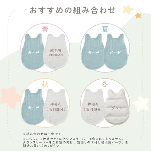 組み合わせて使うスリーパー3枚組 5