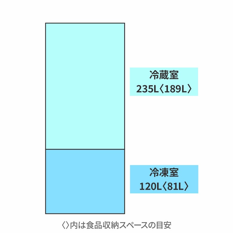 冷凍冷蔵庫 2