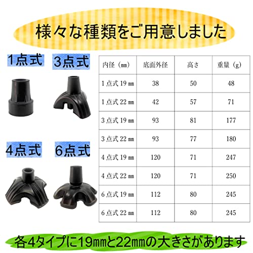 杖先交換用ゴム 7