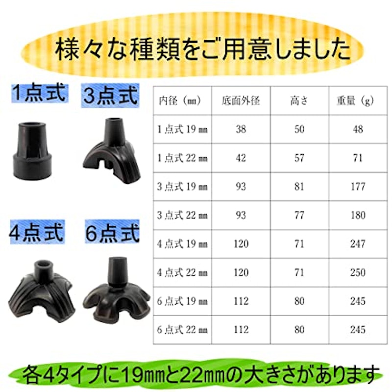 杖先交換用ゴム 7