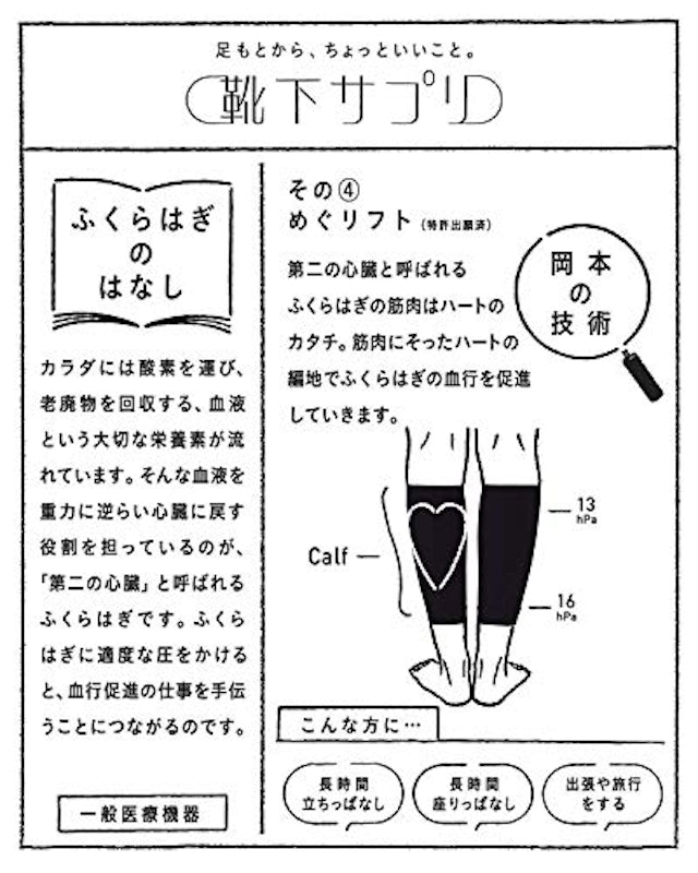 靴下サプリ ふくらはぎ押し上げサポーター 3