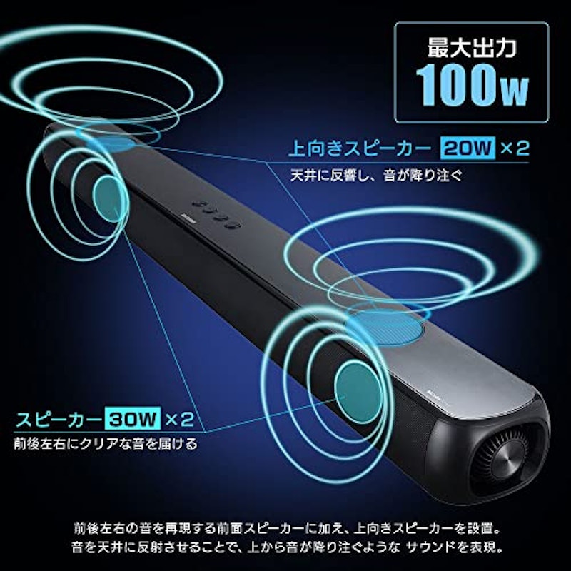 スピーカー 3