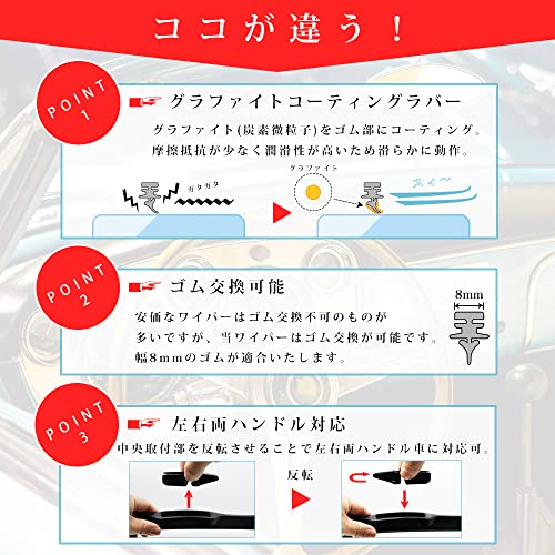 ヴォクシー 70系 75系 エアロワイパー 5