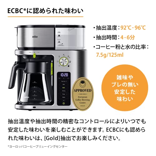 マルチサーブ コーヒーメーカー 4