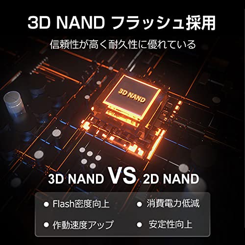 内蔵型SSD 4