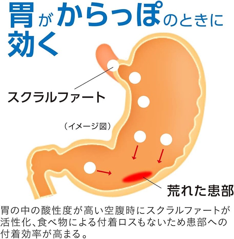 スクラート胃腸薬(錠剤) 5