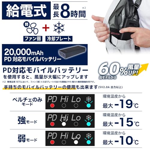 圧倒的に冷える「冷蔵服4 半袖」 6