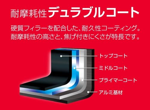 取っ手のとれるフライパン 2