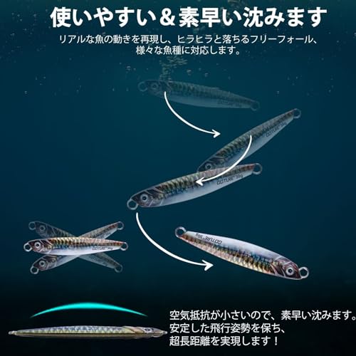ジグ 3