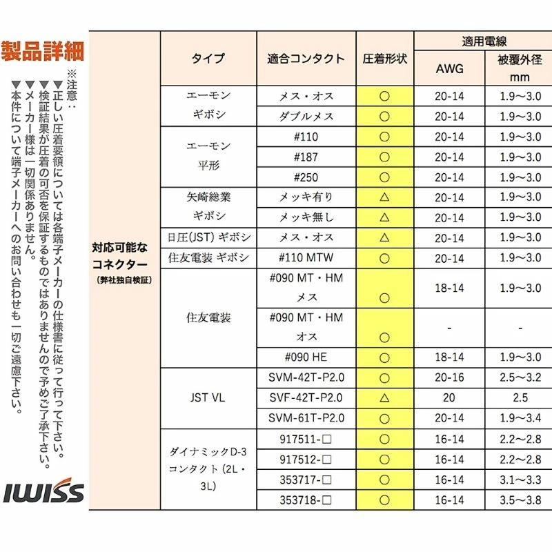 ギボシ端子 9
