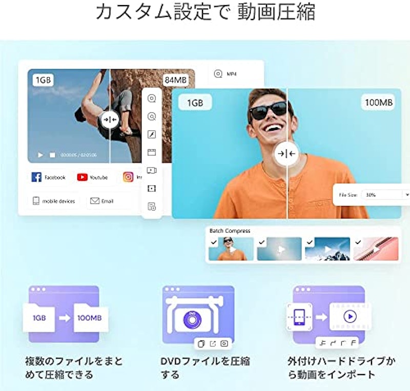 Wondershare UniConverter 15 Mac版 2