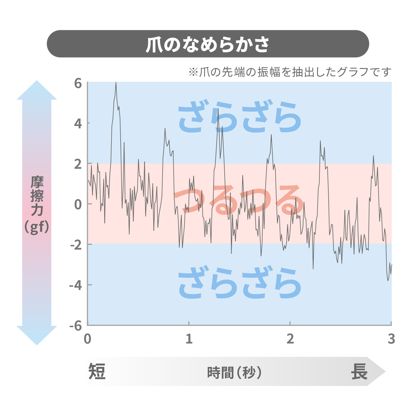 コルハ 爪切りを検証レビュー！爪切りの選び方も紹介 2