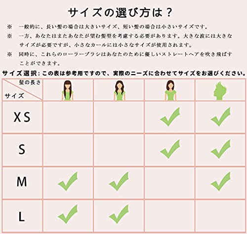 ロールブラシ 3