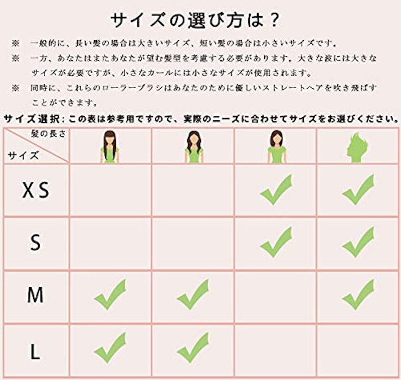 ロールブラシ 3