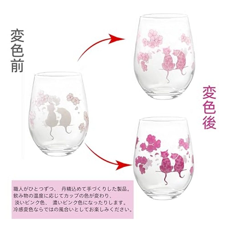 温度で色が変わるグラス 4