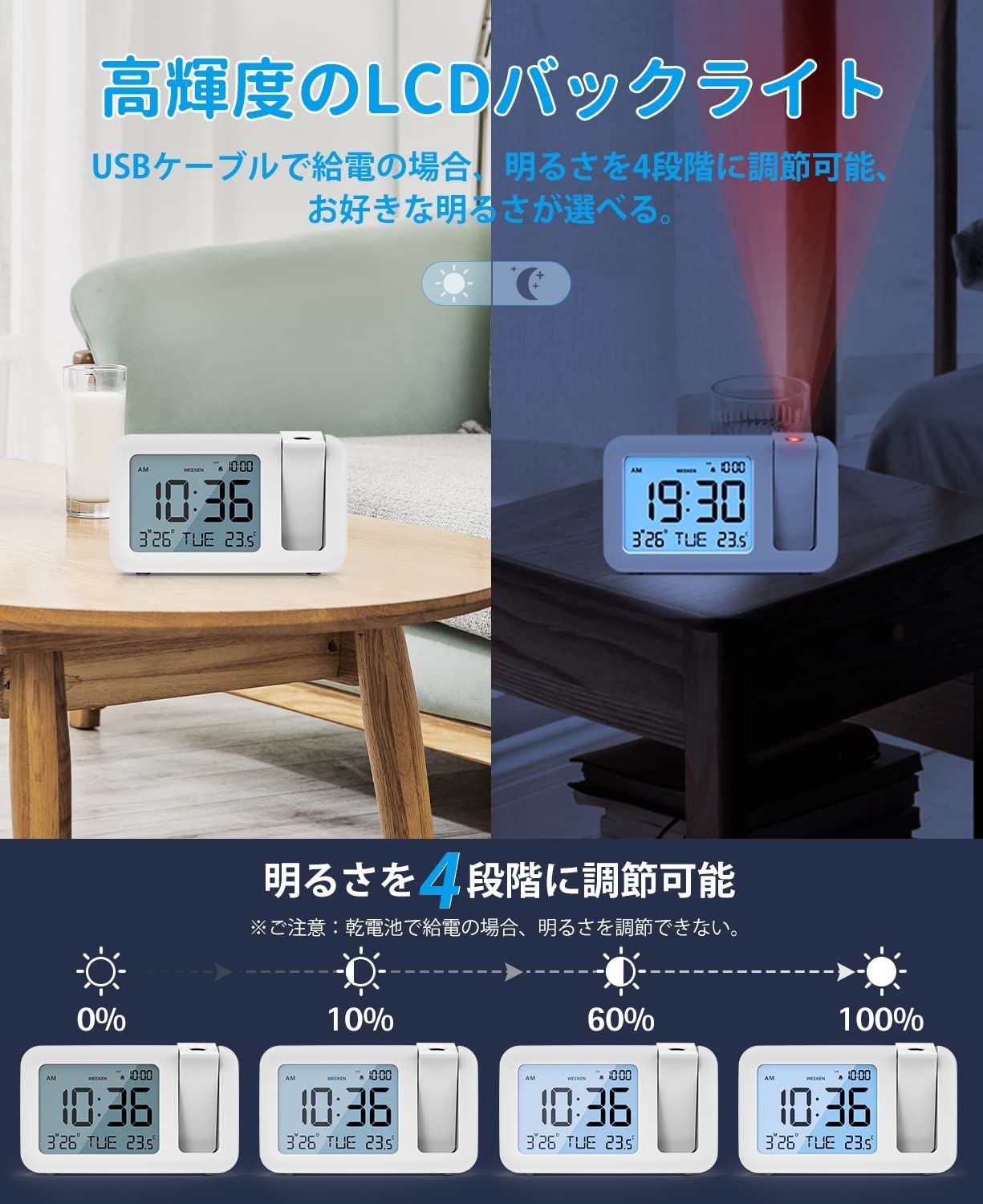 プロジェクタークロック 3