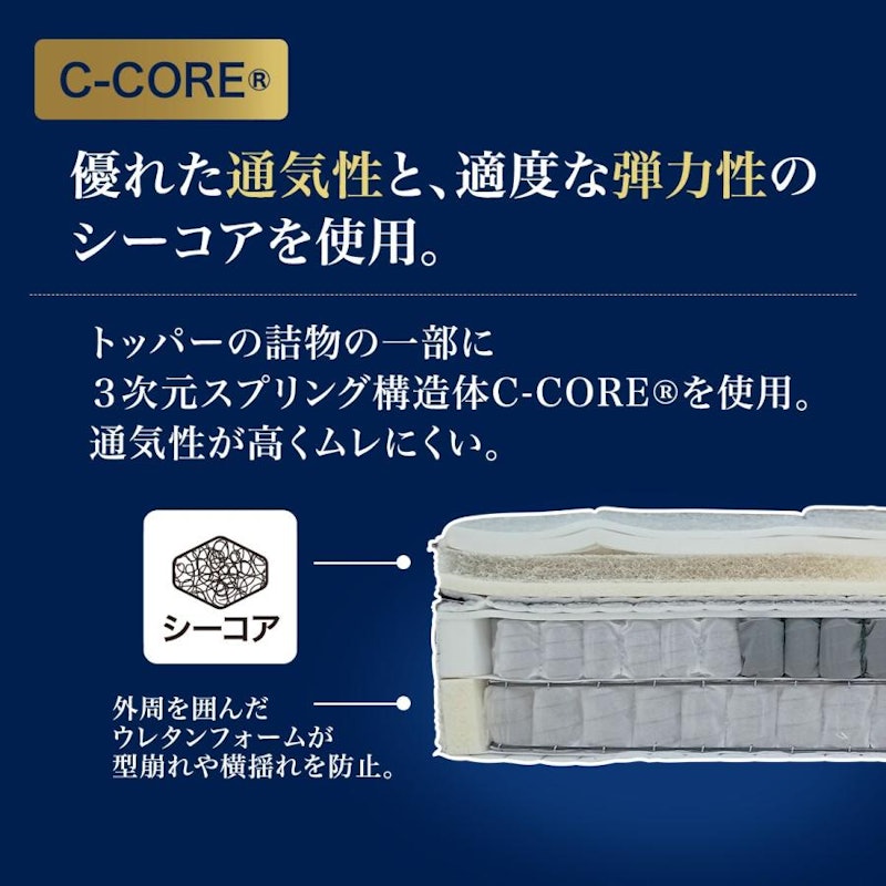 クイーンマットレス 4