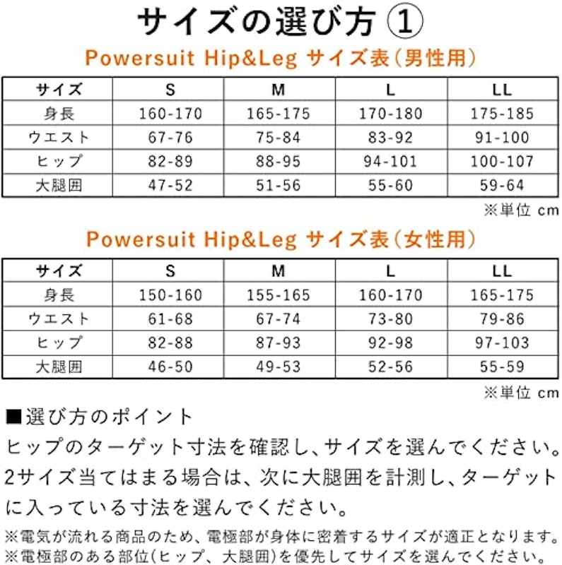 パワースーツ ヒップ&レッグ 5