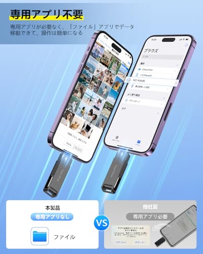 スマホ用USBメモリ 2