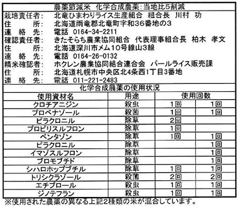 Happy Belly 北海道産 ななつぼし 6
