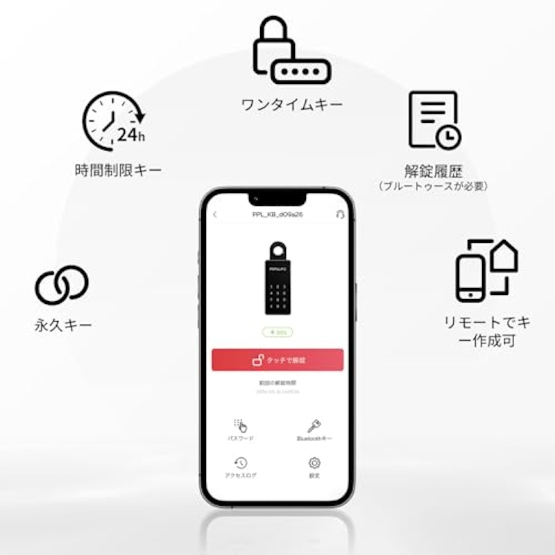スマートキーボックス 3