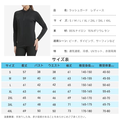 ラッシュガード 6